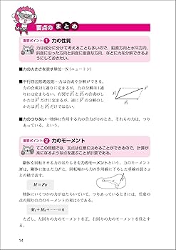 〈公務員試験〉新・初級スーパー過去問ゼミ自然科学 : 国家一般職〈高卒〉 高卒… 公務員試験 新スーパー過去問ゼミ6 自然科学 | 資格試験研究会